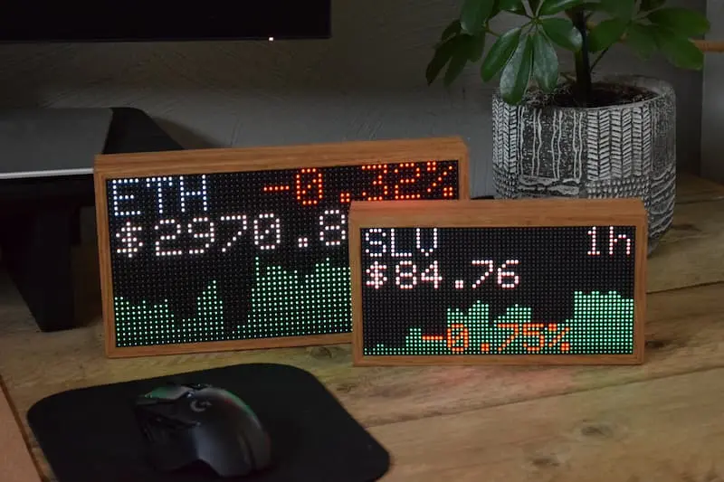 DeskDisplay in gebruik